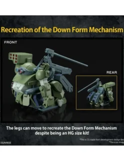 Bandai High Grade HG Armored Trooper Votoms ATM-09-DD Burglarydog