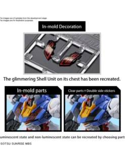 Bandai High Grade HG 1/144 Mobile Suit Gundam XVX-016 Gundam Aerial