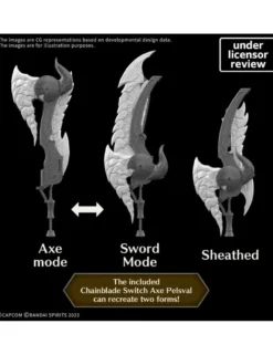 Bandai 30 Minutes Fantasy Monster Hunter Wilds Arkveld Equipment