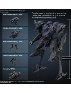 Bandai 30 Minutes Missions Armored Core VI Fires of Rubicon Schneider Nachtreiher/40E Steel Haze