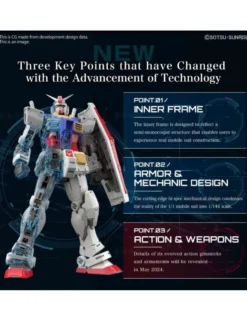 Bandai Real Grade RG 1/144 Mobile Suit Gundam RX-78-2 Gundam 2.0 Version