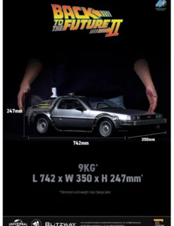 Blitzway Back to the Future Part II DeLorean 1/6 Scale
