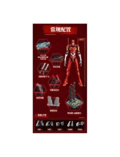 Blokees Action Edition Neon Genesis Evangelion Production Model 02