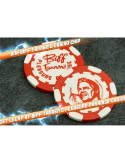 Doctor Collector Back To The Future Time Travel Memories Kit Standard Edition