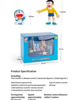 Kyosho EGG Doraemon Go! Go! Time Machine
