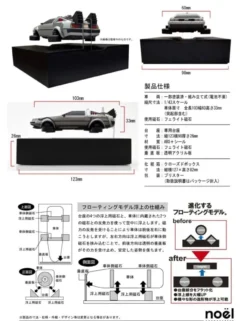 Noel Corporation Back To The Future 2 Time Machine Delorean Floating