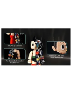 Pantasy Astro Boy Mechanical Set