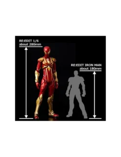 Sentinel Re:Edit Spider-Man No.15 Iron Spider