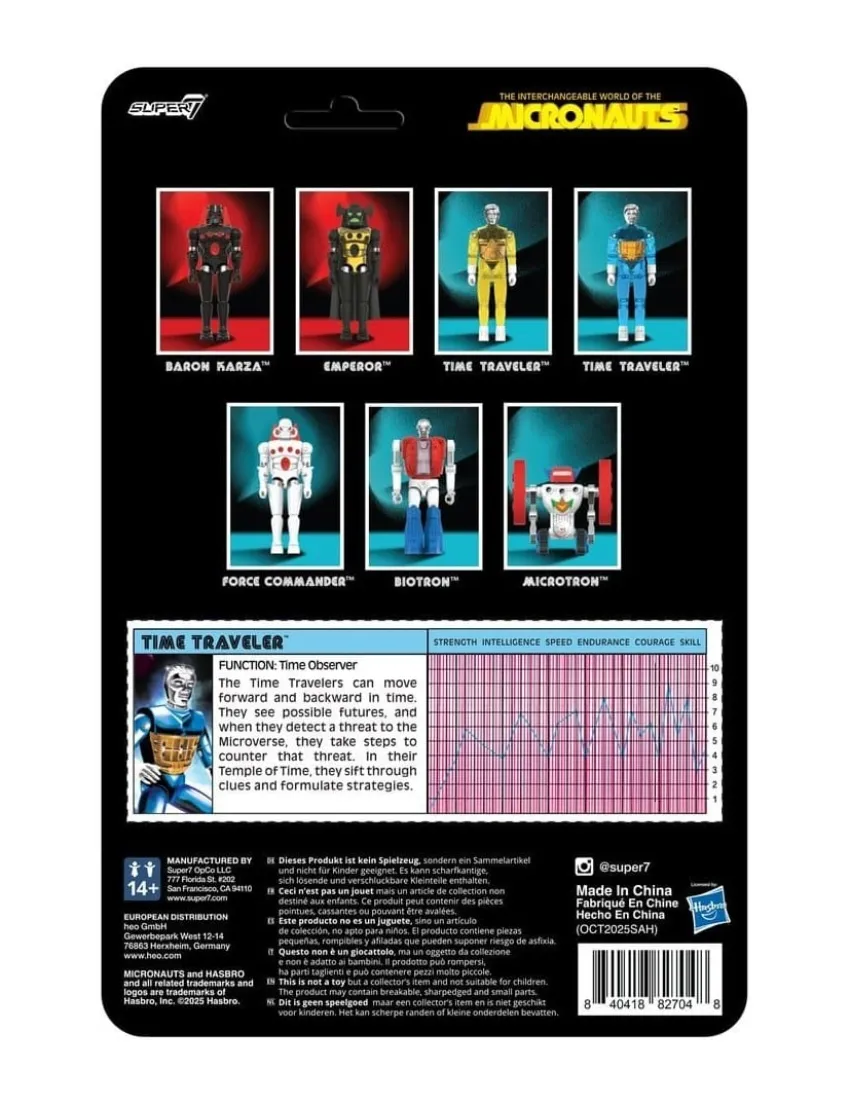 Super7 ReAction+ Micronauts Time Traveler Translucent Blue