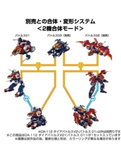 Takara Tomy Diaclone Reboot DA-112 Dia-Battles V2 Battles 01