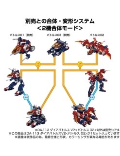 Takara Tomy Diaclone Reboot DA-113 Dia-Battles V2 Battles 02