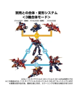 Takara Tomy Diaclone Reboot DA-113 Dia-Battles V2 Battles 02