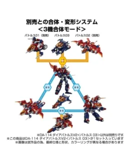 Takara Tomy Diaclone Reboot DA-114 Dia-Battles V2 Battles 03