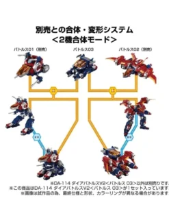 Takara Tomy Diaclone Reboot DA-114 Dia-Battles V2 Battles 03