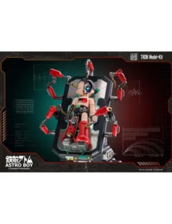 Tezuka Productions Astro Boy Simple Level Astro Boy TRON Model Kit DX Version
